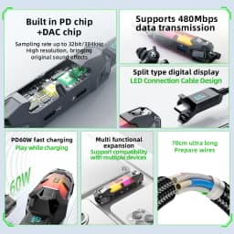 PIVA 4 in 1 Game Sound Card Adapter Docking Station Type-C PD60W DAC 32bit/384kHz 3.5MM USB2.0 3-stage EQ Tuning RGB for PUBG