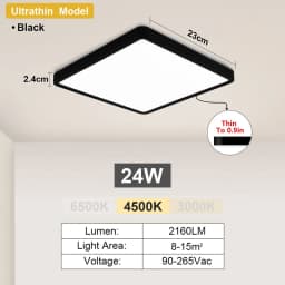 Modern LED Ceiling Light Ultrathin Decorative Light Bedroom Dining Room Living Room Indoor Home Light Waterproof Dustproof
