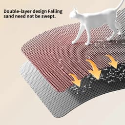 1PCS Cat Litter Mat 2-Layer Design Premium Sand Trapping Technology Waterproof Base Non-Slip Pet Floor Protector for Indoor Cats