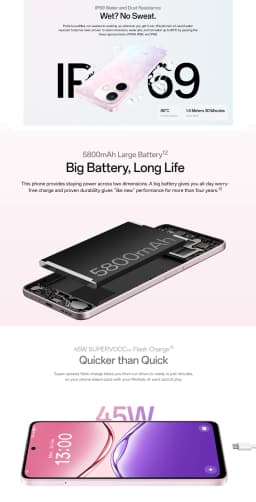 OPPO A5 Pro 6.67" 120Hz Screen 5G Smartphone 8GB+256GB 50MP Camera 5800mAh Long Lasting Battery Dual SIM Unlocked EU US Version