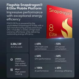 Global Version POCO F8 Pro Smartphone Snapdragon8 Elite 100W HyperCharge 6210mAh Battery 6.59"120Hz HyperRGB AMOLED Display NFC