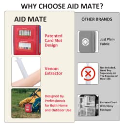 M Molle Professional First Aid Kit Full /Empty Emergency Survival Kit Trauma Bag for Cycling Camping Hiking Travel Outdoor IFAK