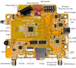NM-RF-Hat Companion Hat Multi-Band RF For Bruce CYD ESP32-2432S028 CC1101 NRF24 PN532 IR TX/RX 433M OOK Power Mgmt TF Slot