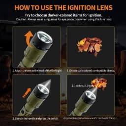 Flashlight Lighter & Power Bank Combo,Rechargeable,Zoomable Super Bright Beam,5 Modes Flashlight for Outdoor Camping Emergency