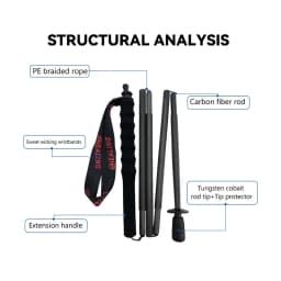 Local+ 2PCs Carbon Fiber Foldable 5-Sections Ultra-Light 110g Trekking Poles Walking Cane, 110/120/130cm Fixed Length Hiking Sticks for Outdoor Camping, City Running, Travel, Men Women Lightweight Portable Gear Caron Fiber Black Tech