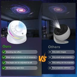 LED Night Light Galaxy Star Projector 4K HD 13 IN 1 Planetarium Projector 360° Rotation For Bedroom Decor Children Gift