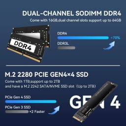 MOREFINE M9PRO Mini PC 12900H Intel Core i9 Gaming Mini PC i5 12500H i7 12800H RAM 16G 512G NVME Desktop Portable Windows 11Pro