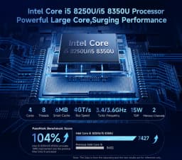 Soyo Y5 Pro Mini Pc Intel I5‑8250U Lpddr4 16Gb Ram 512Gb Ssd Windows11 Pro Dual HDMI Usb‑C Rj45 Gigabit Ethernet Small Desktop Computer Home Office Mini Pc