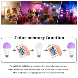 E27 Base RGB LED Bulb 24 Key Remote Control Dimmable 10W AC220V 110V Colorful Change For Bedroom Living Room Desk Lamp