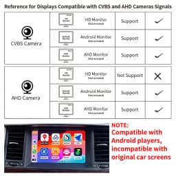 AHD 1080P Car Front Rear View Reversing Camera 170° Fisheye Lens Full HD Night Vision CVBS Vehicle Backup Camera