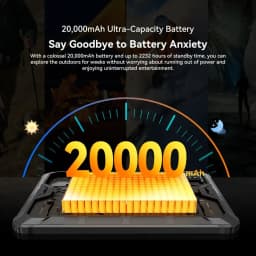 Blackview OSCAL SPIDER 10 Rugged Tablet 11” HD+ IPS 8GB 256GB 20000mAh 16MP Rear Camera Android 15 GPS GLONASS BeiDou Galileo