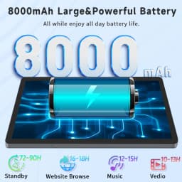 2026 New 11 Inch Android 15 Tablet PC, Unisoc T606 Octa‑Core,12GB(6+6 Virtual RAM)+128GB ROM (1TB Expandable),8000mAh Battery,2MP Front+13MP Rear Camera,Dual WiFi,Bluetooth 5.0,Dual‑Speaker Tablet for Gaming Reading,Support Fast Charging