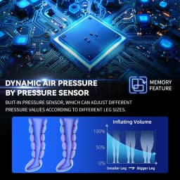 Professional Airwave Pressure Massager with 01 Adapter 110-220V Plug-In Ergonomic Design for Legs & Full Body Portable Home Use