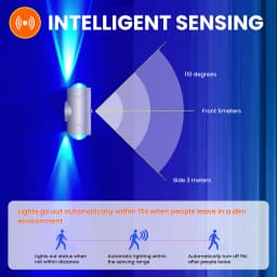 LED Motion Sensor Night Light Indoor,1500mAh Up/Down Lighting Design, Rechargeable Magnetic Wireless Wall Sconces for Bedroom