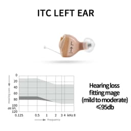 Signia 8 Channels Digital Invisible CIC Hearing Aid RUN Click ITC Signia Smartphone APP Fit Dry Case