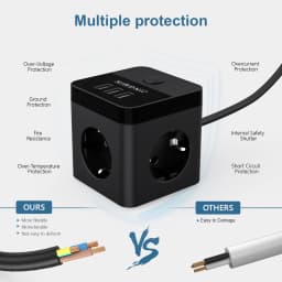 ANRMESUN Cube Extension Socket with Switch Power Strip with 1.5M Copper Cable 3 AC Outlets 3 USB Ports Home Office Power Adapter