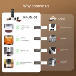 Wireless Electric Portable Espresso Coffee Machine for Home Camping Cafetera 3-in-1Capsule Powder Travel Coffee Maker Cafeteira