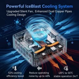 2026 New Mini PC Intel Core I3 6006U Windows 11 Pro Compact Silent Triple Display Type C HDMI Expandable Memory For Office Home