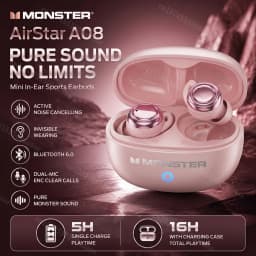 Monster A08 ANC Bluetooth 6.0 Earbuds Mini Invisible In-Ear Sports Ear Buds Active Noise Cancellation TWS Wireless Earphone
