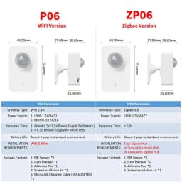 Tuya WiFi Zigbee PIR Motion Sensor Smart Home Human Body Infrared Detector Security Smart Life Works With Alexa Google Home