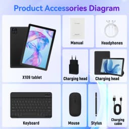 URAO 2026 Newest Tablet 10 Inch Android 16 30GB+128GB 1TB Expansion WiFi6 Dual Camera Stylus Keyboard Mouse Headphone PC PAD Set