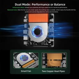 Bmax B6 Plus Mini Pc Intel I3-1000Ng4 Windows 11 Pc 12Gb Ram 512Gb Ssd Wifi 5 USB 3.0 USB * 3 HDMI * 2 Bluetooth Type-C Mini Pc