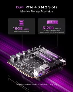 Peladn WO7 MiniPC AMD Ryzen™ 5 6600H (6 Cores,Up to 4.5 GHz) AMD Radeon™ 660M 16GB LPDDR5 512GB SSD WIFI 6 BT5.3 Support Dual Gigabit LAN Triple-Display 4K@60Hz Output Windows 11 pro Computer