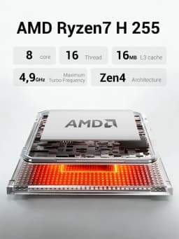 FIREBAT AM02 Mini PC AMD Ryzen 7 H255 DDR5 16GB RAM M.2 PCIe 512GB SSD WiFi6 BT5.2 1000M LAN Portable Windows11 Desktop Computer