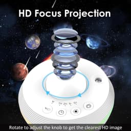 Planetarium Galaxy Projector 13 in 1 Star Light Projector Starry Sleep Night Light with Dynamic Meteors 360° Rotating Nebula