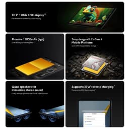 New POCO Pad M1 Global Version Tablets Snapdragon® 7s Gen 4 12000mAh Battery 12.1’’ 2.5K display 8MP camera 33W charging