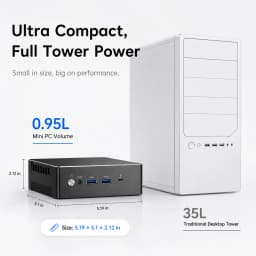 MSECORE MQ50 Mini PC AMD Ryzen 9 7940HS Radeon 780M DDR5 NVMe SSD WiFi6E BT5.3 Dual 2.5G LAN Triple 4K HDMI AI Gaming Office