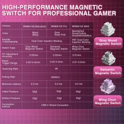 AULA WIN60 HE Pro MAX Wired Gaming Keyboard Hall Effect Magnetic Switch RT Adjustable Hot-Swap 8000Hz Esport Mechanical Keyboard