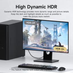 Hagibis USB C to HDMI Cable Type-C to HDMI 2.1 8K Video Soft Cable Phone Laptop to TV Monitor 4K240Hz for Phone Tablet Projector