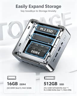 ACEMAGIC Mini PC AMD Ryzen Embedded R2544 16GB DDR4 512GB SSD Windows 11 Pro Dual Storage Up to 4TB Triple 4K Display Business D