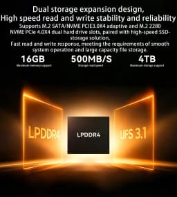 Soyo M5 Mini Pc, Amd Ryzen 3 4300U, Lpddr4, 16Gb Ram, 512Gb Rom, Windows 11 Pro, Compact Desktop Computer, Dual 4K Multi-Display Output, Wifi, Bluetooth, Gigabit Lan, Type-C, Small Micro Pc for Home, Office, Entertainment