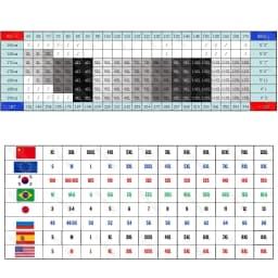 Large Size Men's Sweatshirt Crewneck Pullover Male Extra Big Plus 7XL 10XL 12XL Autumn Winter Fleece Lined Casual Clothing Loose