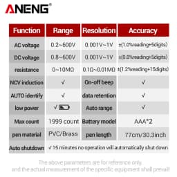 ANENG M113 Inteligent Multimeter 1999 Count Digital AC/DC Voltage Meter Ohm NCV Measuring Mini Instruments Electricity Test Tool