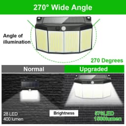 576 LED Outdoor Solar Power Lights Motion Sensor 3 Modes Waterproof Security Flood Lights for Outside Pathway Garden Garage Lamp