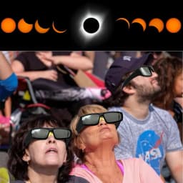 1/2/3/5 Pack Solar Eclipse Glasses Meets ISO 12312-2:2015(E) Standards Safe Shades for Direct Sun Viewing