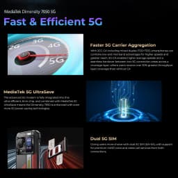 HOTWAV Hyper 7 Pro Rugged Phone 36GB 256GB Dimensity 7050 5G 200MP Android 14 6.6'' FHD+ 120Hz Smartphone 10800mAh 33W Cellphone