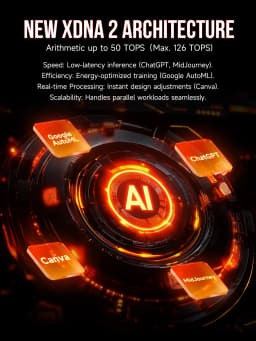 GMKtec EVO-X2 AMD R AI Max+ 395 Mini PC 16-core 32-thread 64GB LPDDR5X 1TB SSD Gaming Computer PC with AMD XDNA 2 NPU Mini PC