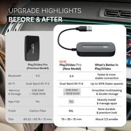 Ottocast New Play2Video Pro Ai Box Wireless CarPlay Android Auto Adapter Built in Youtube Netflix for Car with Wired Carplay