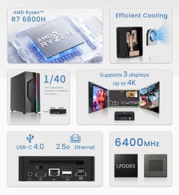 Topton Metal Gaming Mini PC AMD Ryzen 7 7840U 7735HS 6800H LPDDR5 16/24/32GB 6400MHz Office NUC Computer Windows 11 WiFi6 BT5.2