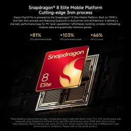 Global Version Xiaomi Pad 8 Pro 11.2" 3.2K 144Hz 3200×2136 Display Snapdragon 8 Elite Tablet 9200mAh Battery 67W HyperCharge