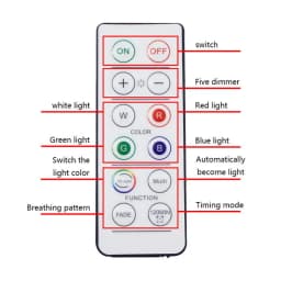 Battery Operated Puck Lights,16 Color Changing LED Push Lights Wireless,Warm/White Rechargeable Light for Under Cabinet,Closet