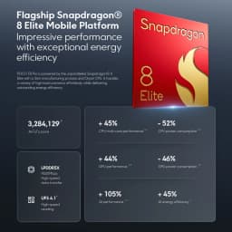 POCO F8 Pro Global Version Smartphone Snapdragon 8 Elite Octa core 6.59"120Hz HyperRGB AMOLED Display 6210mAh NFC 5G