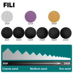 FILI 25 MM Replaceable Sandpaper for Pedicure Disc Foot Dead Skin Cuticle Callus Removal Professional Foot Rasp Files
