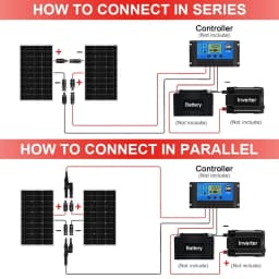 6000W/3000W High-Power Solar Panel Kit, Suitable for Outdoor Activities and Homes Camping and RV Off Grid Living