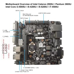 Fanless Mini PC IPC Intel J1900 J2900 I5-5200U 2xEthernet 2x COM DB9 HDMI VGA MPICE Expansion WiFi 4G LTE Support Windows Linux