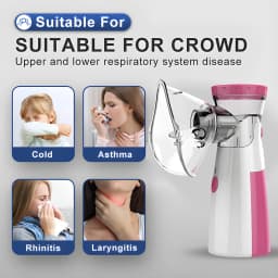 Nebuliser Home Use Adult Children USB Nebuliser Handheld Rechargeable Portable Medical Mist Spray Machine Nebuliser